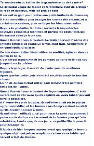 LE TABLIER DE NOS MERES ET GRANDS MERES